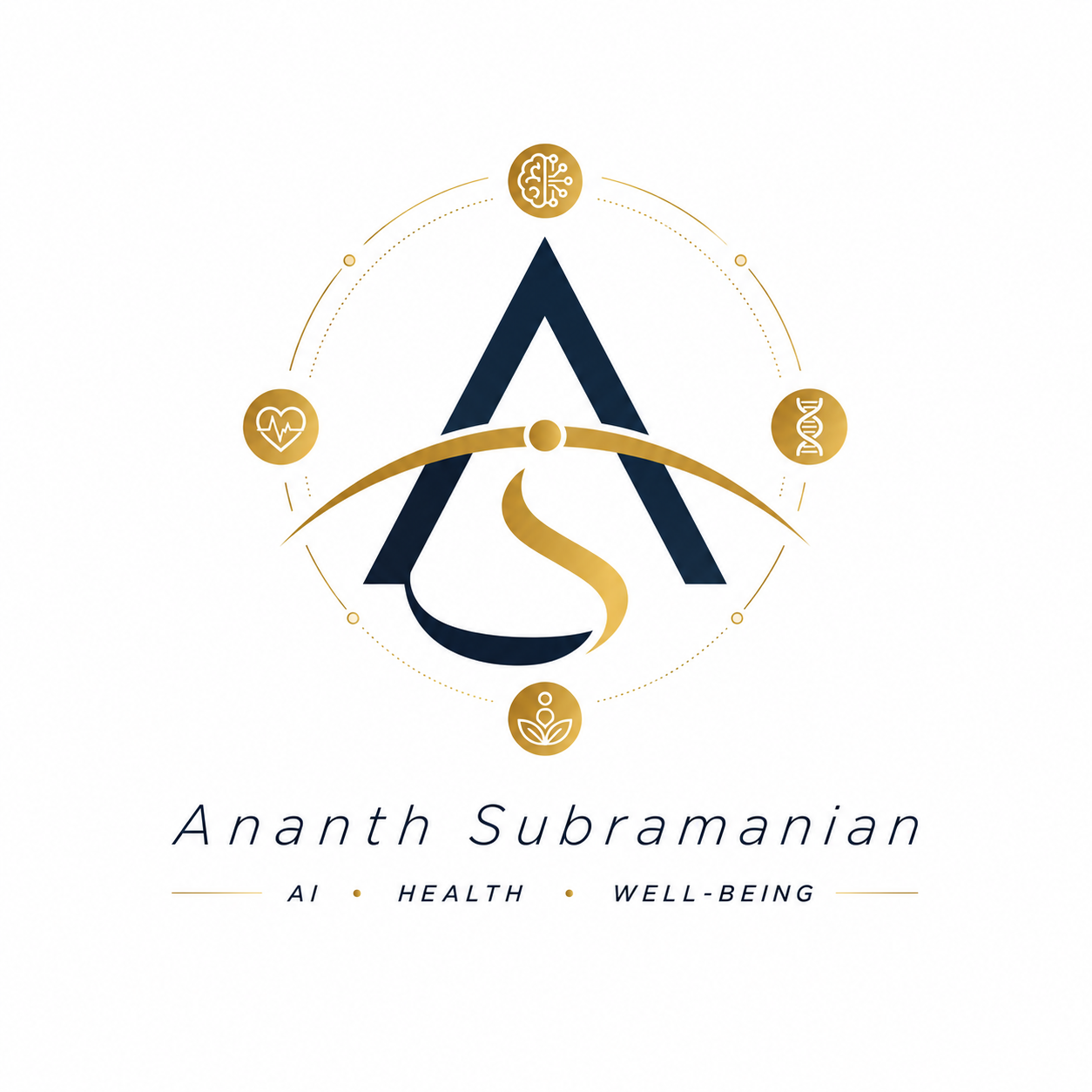 Ananth Subramanian monogram — AI, Health, Well-being